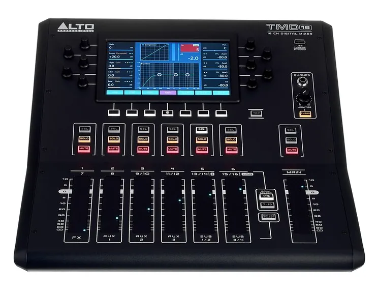 Alto TMD 16, face arrière et connectique, photo 2