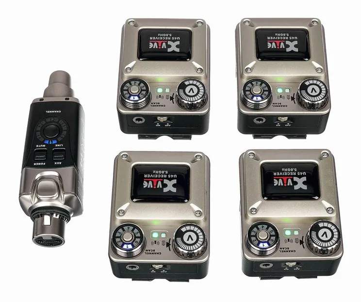 XVive U45 In-Ear Monitor Bundle 4R, récepteur, photo 4
